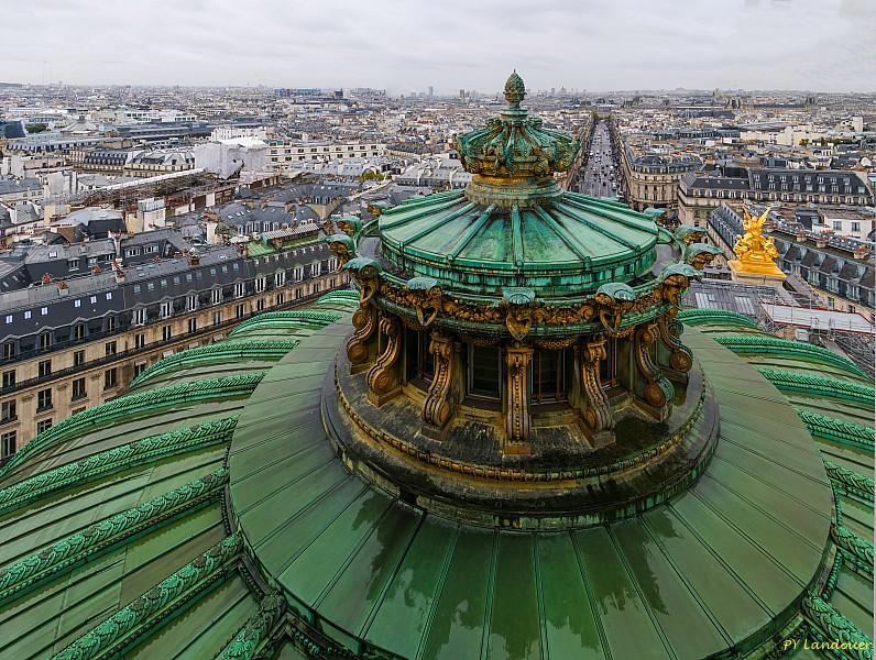 Paris vu d'en haut, Opra, Vues du toit de l'Opra Garnier